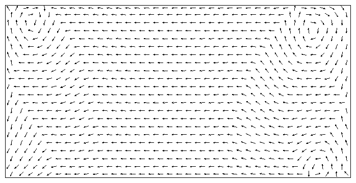 Multi-domain structure with vortices