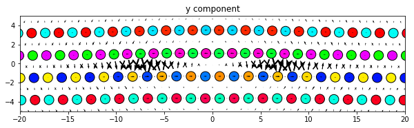 ../_images/tutorial_4.10_Differential_Displacement_Maps_18_1.png