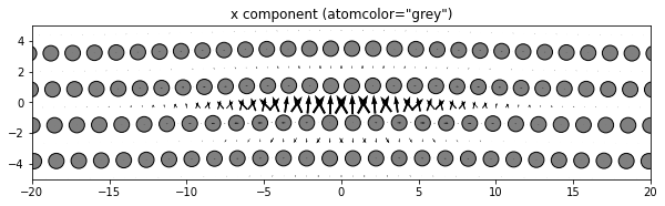 ../_images/tutorial_4.10_Differential_Displacement_Maps_22_3.png