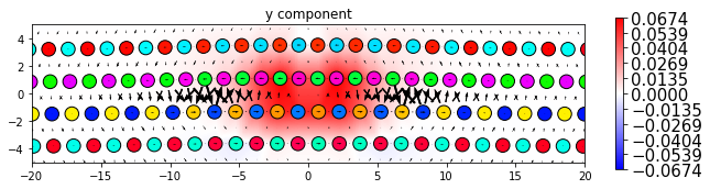 ../_images/tutorial_4.10_Differential_Displacement_Maps_29_1.png