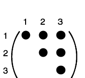 Structure of a triclinic 2nd rank tensor.