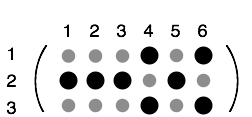 Structure of a C2 Third Rank Tensor