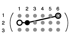 Structure of a D3h Third Rank Tensor