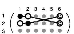 Structure of a D6i Third Rank Tensor