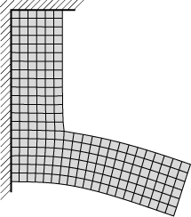 A simple SPR example