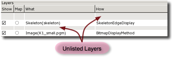 Unlisted Layers
