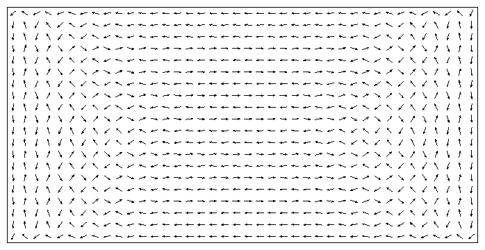 Domain pattern with fine structure