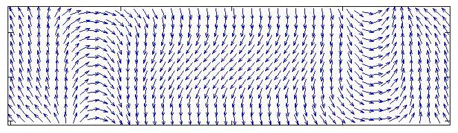 [magnetization at <Mx> = 0]