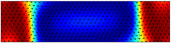 magnetization at mx = 0