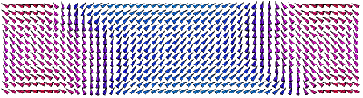 magnetization pattern