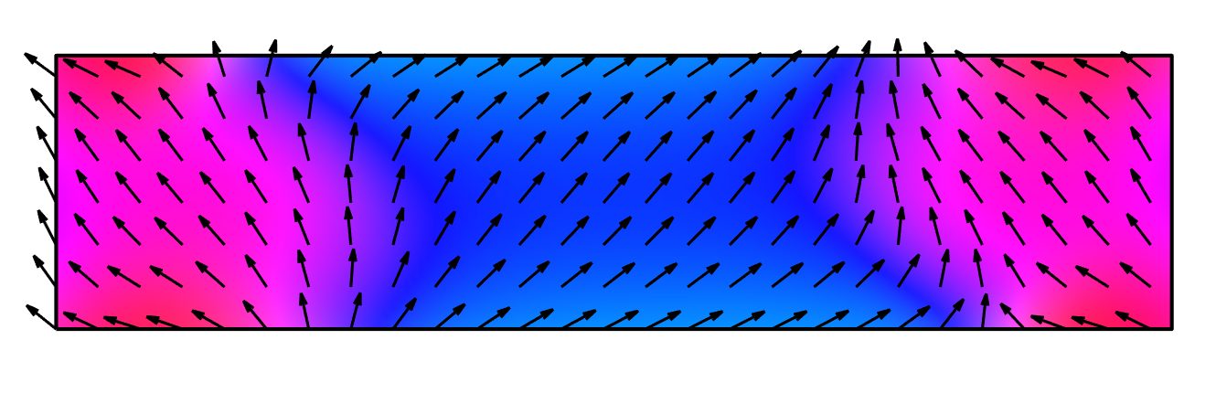 Quiver plot of the magnetization when <mx>=0 for the first time