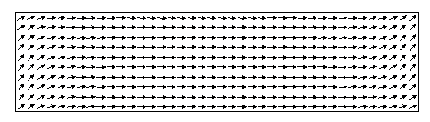 Mostly uniform state with end domains canted in the same direction