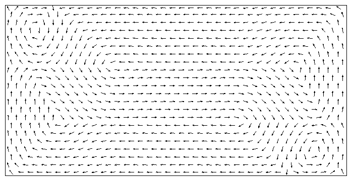 Multi-domain structure with vortices