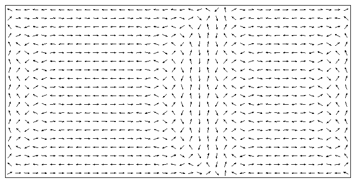 Domain pattern with small structures