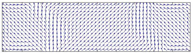 [magnetization at <Mx> = 0]