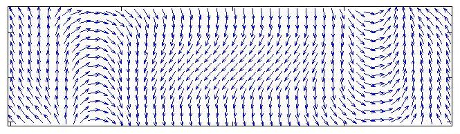 [magnetization at <Mx> = 0]