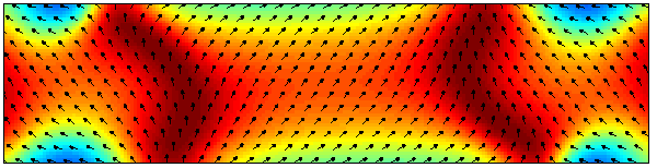 magnetization at mx = 0