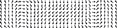 magnetization pattern