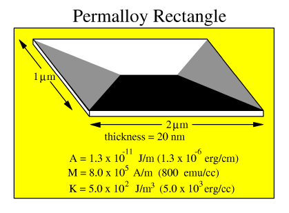 Standard Problem #1 Diagram