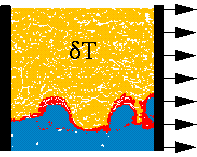 schematic of a virtual experiment