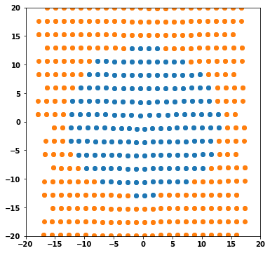 ../_images/tutorial_4.4._Dislocation_solution_and_generator_45_0.png