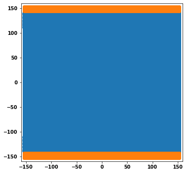 ../_images/tutorial_4.4._Dislocation_solution_and_generator_57_0.png