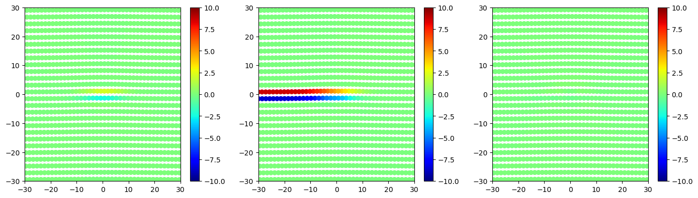 ../_images/tutorial_4.6._Dislocation_analysis_tools_14_0.png