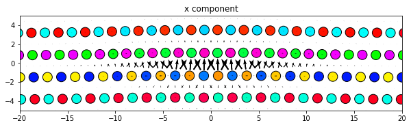 ../_images/tutorial_4.6._Dislocation_analysis_tools_32_0.png