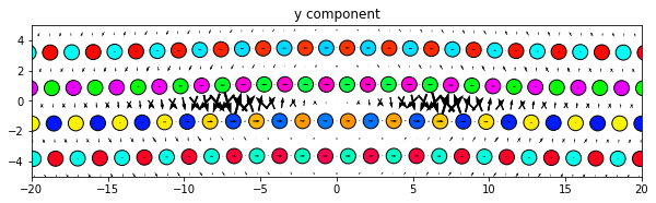 ../_images/tutorial_4.6._Dislocation_analysis_tools_32_1.png