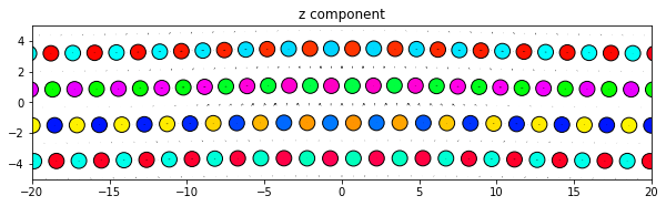 ../_images/tutorial_4.6._Dislocation_analysis_tools_32_2.png