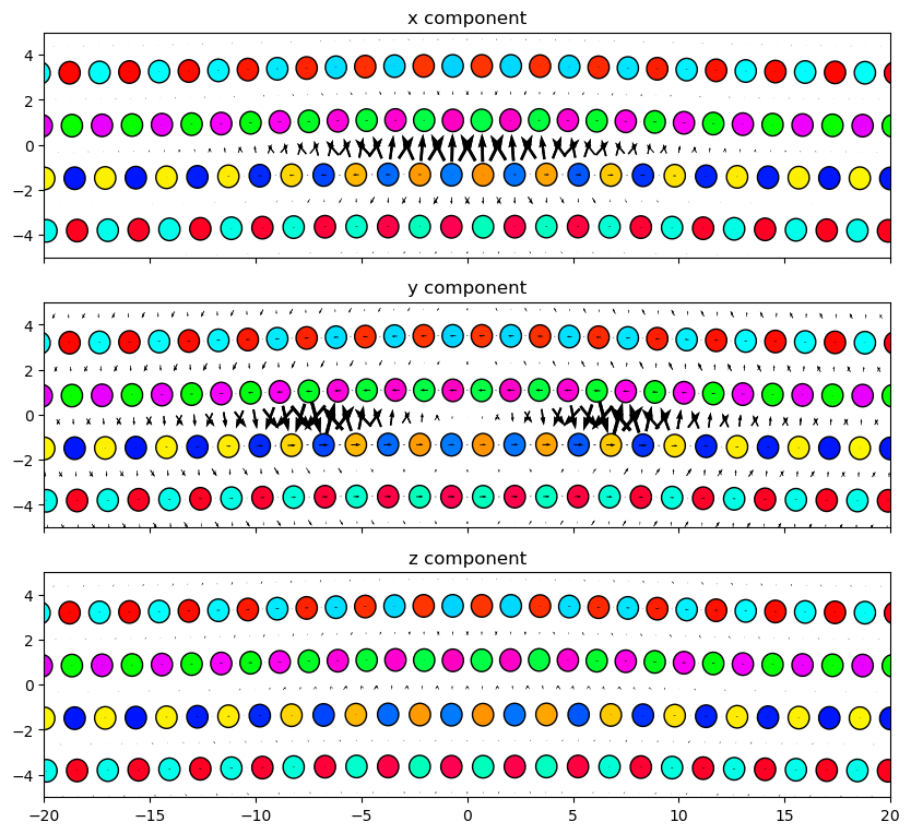 ../_images/tutorial_4.6._Dislocation_analysis_tools_34_0.png