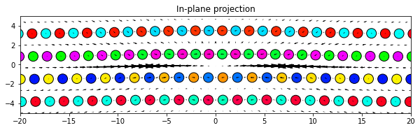 ../_images/tutorial_4.6._Dislocation_analysis_tools_38_0.png