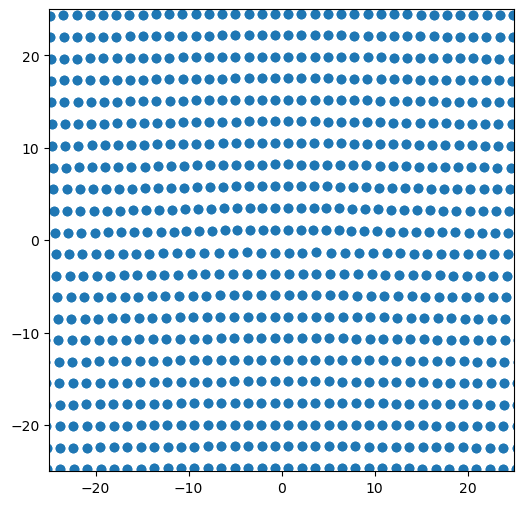 ../_images/tutorial_4.6._Dislocation_analysis_tools_9_0.png