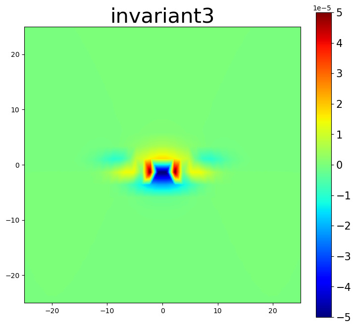 ../_images/tutorial_4.8._Strain_class_22_2.png