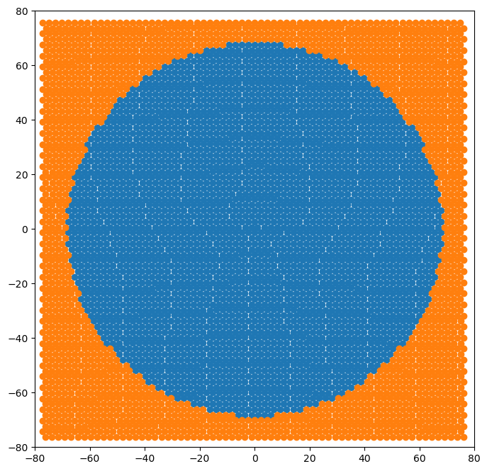 ../_images/tutorial_4.9._Dislocation_configurations_generator_42_0.png