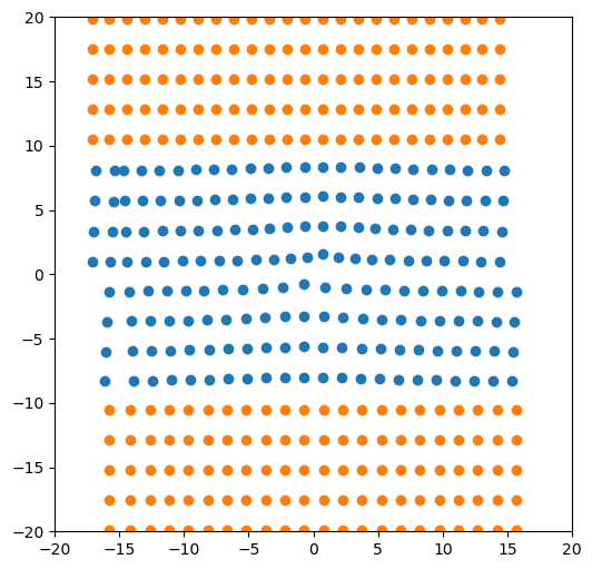 ../_images/tutorial_4.9._Dislocation_configurations_generator_51_0.png