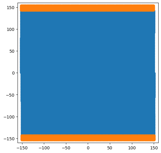 ../_images/tutorial_4.9._Dislocation_configurations_generator_54_0.png