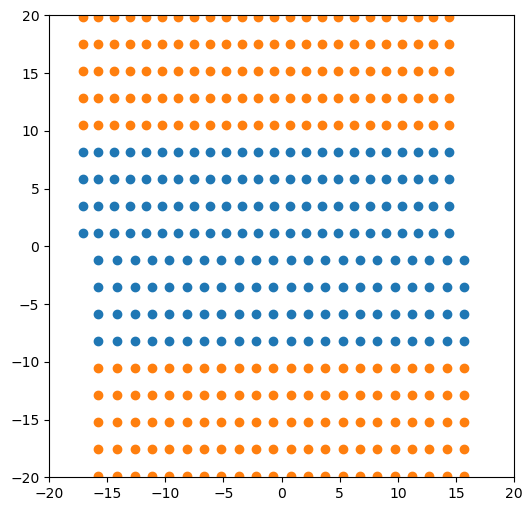 ../_images/tutorial_4.9._Dislocation_configurations_generator_58_0.png