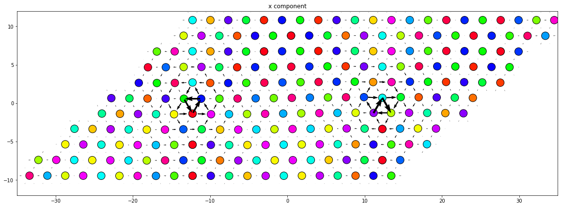 ../_images/tutorial_4.9._Dislocation_configurations_generator_68_0.png