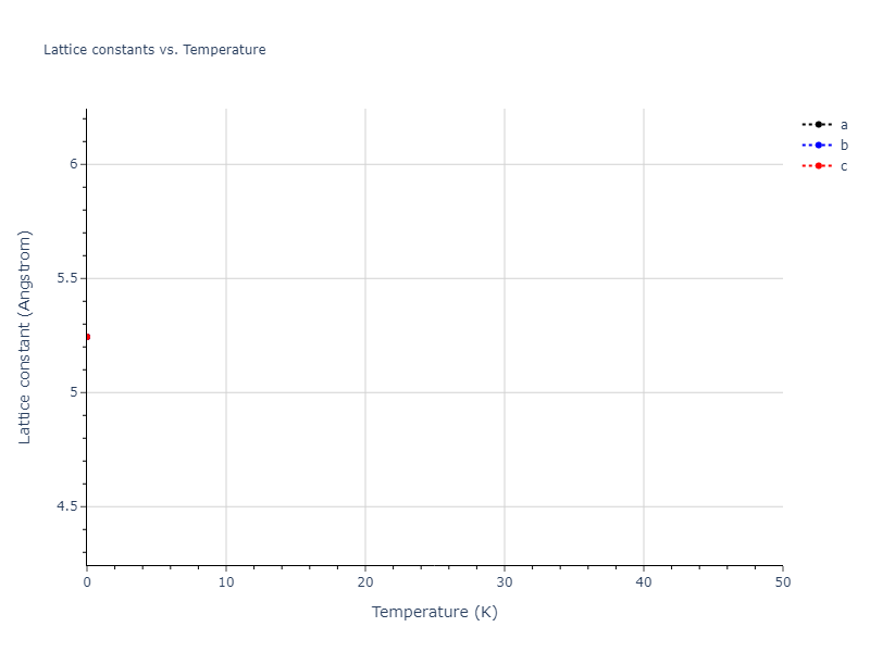 LJ_Shifted_Bernardes_1958HighCutoff_Ar__MO_242741380554_003/mdsolid.Ar.A1--Cu--fcc.03ecd9dd.a