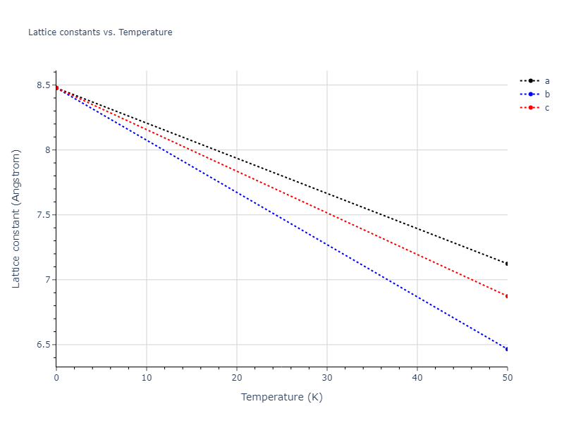 LJ_Shifted_Bernardes_1958HighCutoff_Ar__MO_242741380554_004/mdsolid.Ar.A4--C--dc.514a8dc5.a