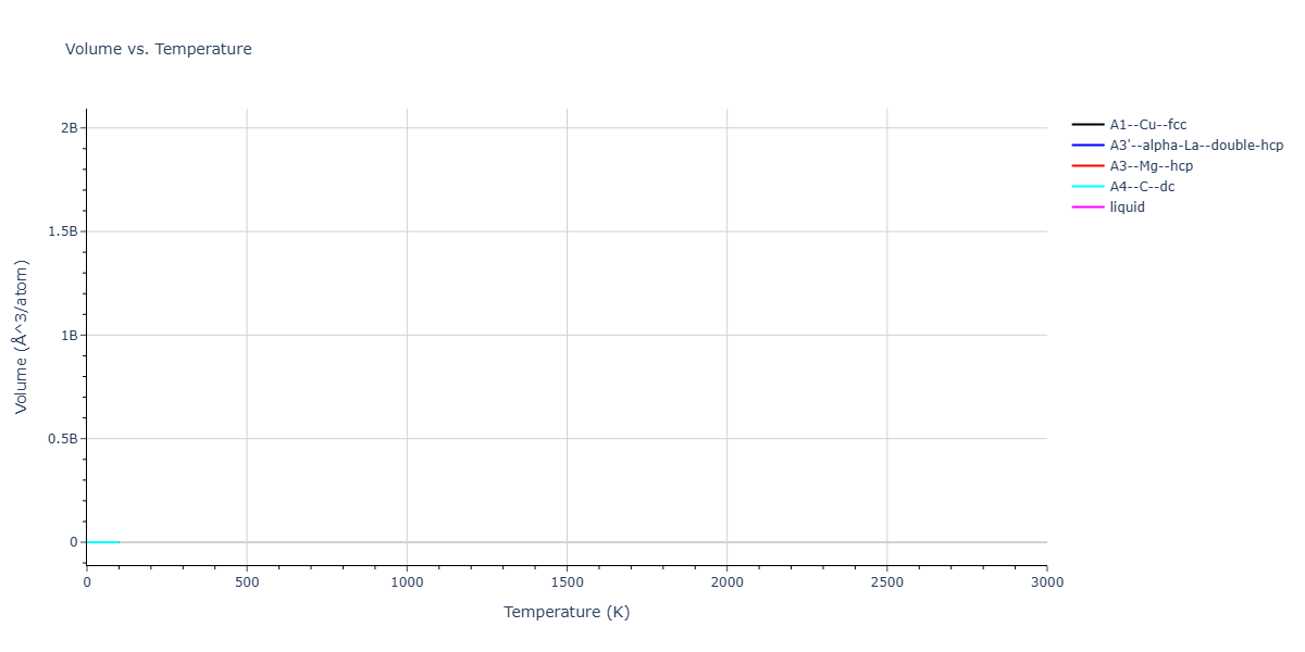 LJ_Shifted_Bernardes_1958HighCutoff_Ar__MO_242741380554_004/mdthermo.Ar.V