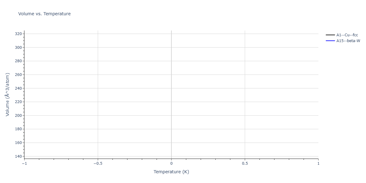 LJ_Shifted_Bernardes_1958LowCutoff_Ar__MO_720819638419_003/mdthermo.Ar.V