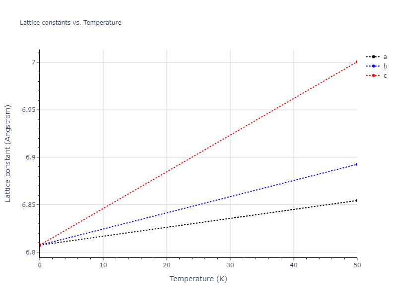 LJ_Shifted_Bernardes_1958LowCutoff_Ar__MO_720819638419_004/mdsolid.Ar.A15--beta-W.be58a625.a