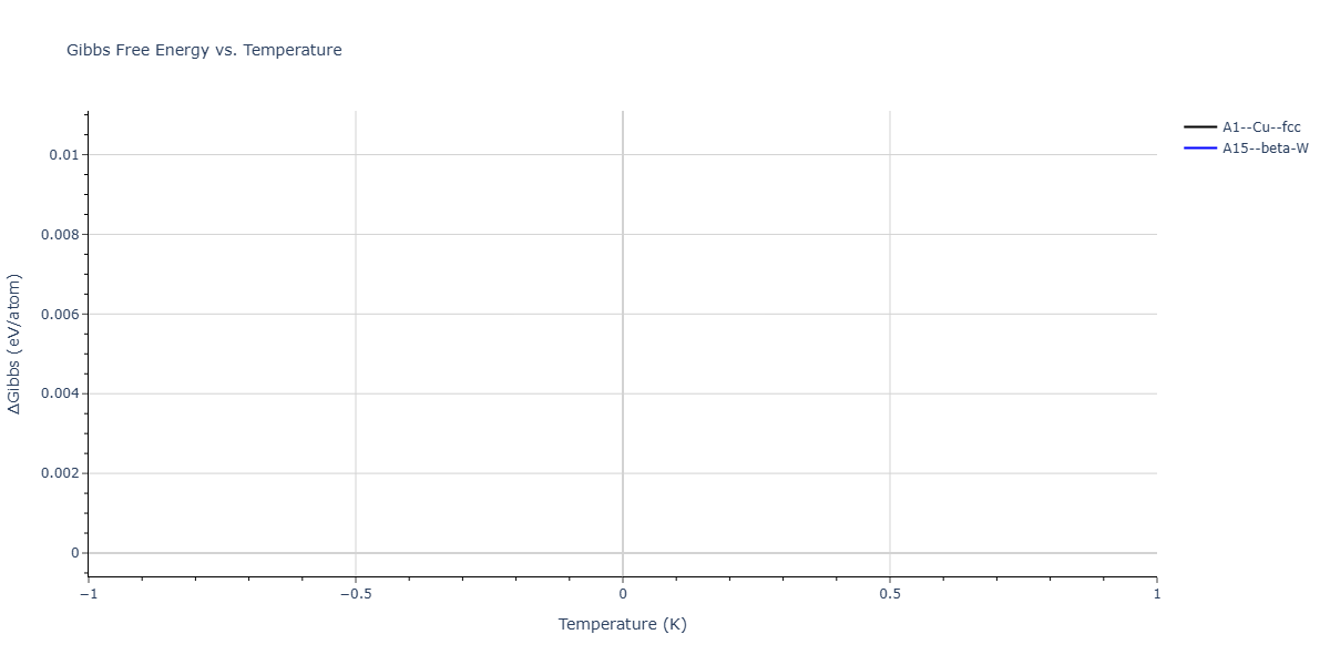 LJ_Shifted_Bernardes_1958MedCutoff_Ar__MO_126566794224_003/mdthermo.Ar.G