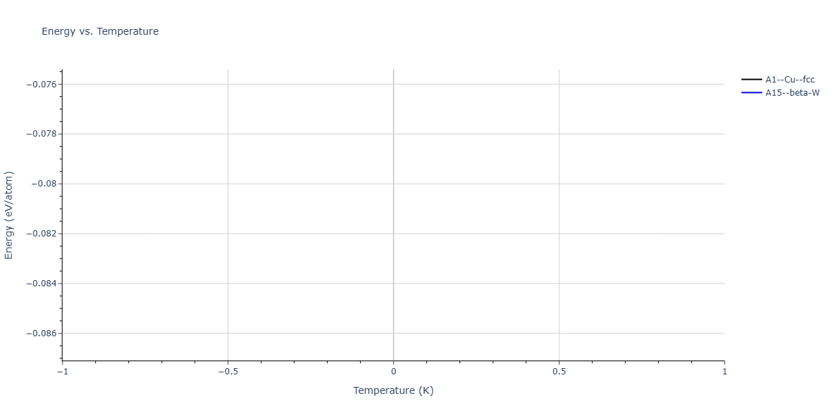 LJ_Shifted_Bernardes_1958MedCutoff_Ar__MO_126566794224_003/mdthermo.Ar.U