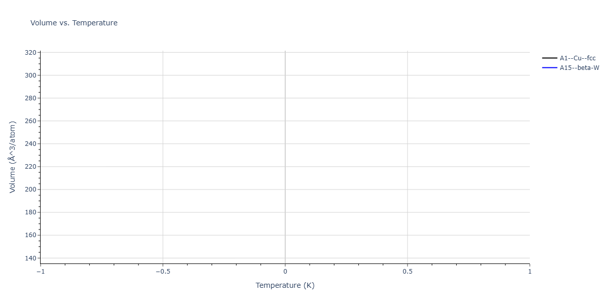LJ_Shifted_Bernardes_1958MedCutoff_Ar__MO_126566794224_003/mdthermo.Ar.V