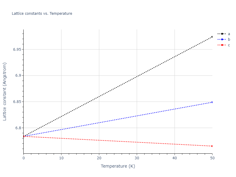 LJ_Shifted_Bernardes_1958MedCutoff_Ar__MO_126566794224_004/mdsolid.Ar.A15--beta-W.904f713b.a