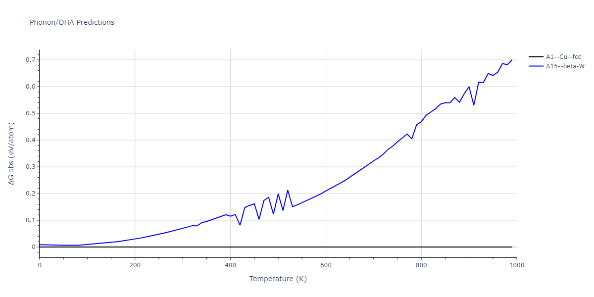 LJ_Shifted_Bernardes_1958MedCutoff_Ar__MO_126566794224_004/phonon.Ar.G.png