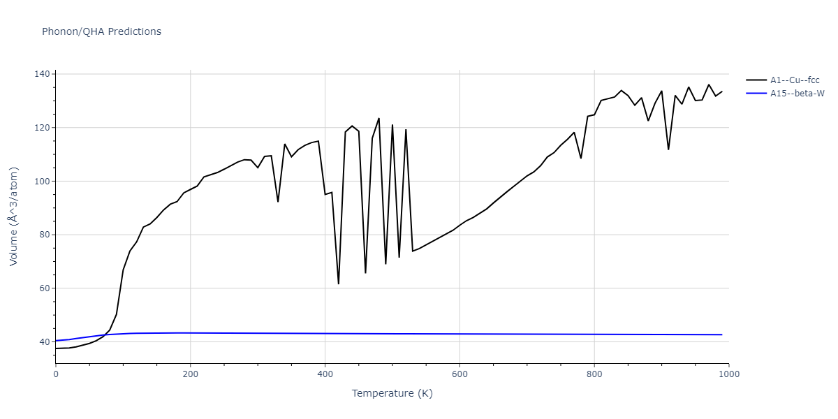 LJ_Shifted_Bernardes_1958MedCutoff_Ar__MO_126566794224_004/phonon.Ar.V.png